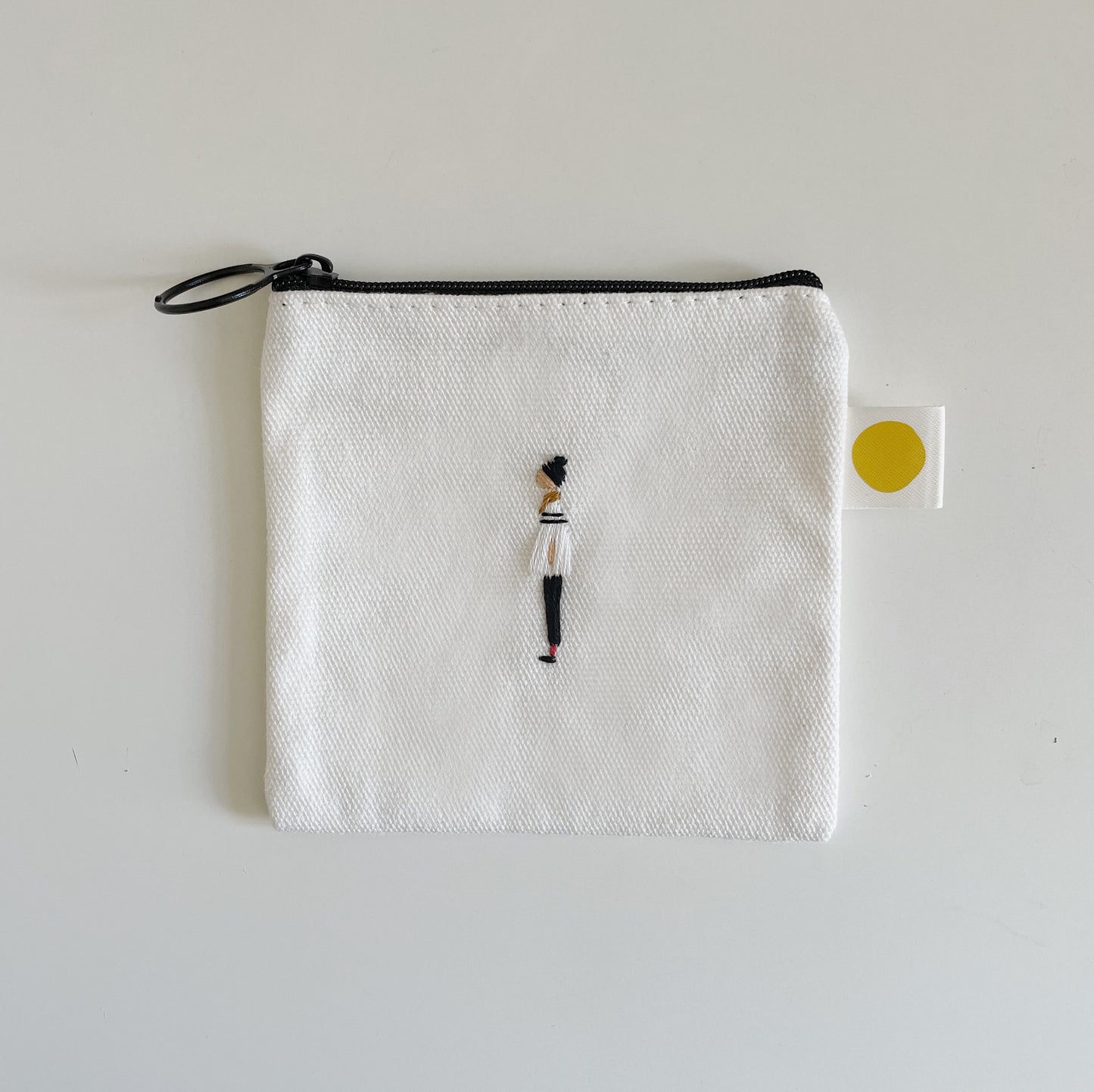 Human pouches