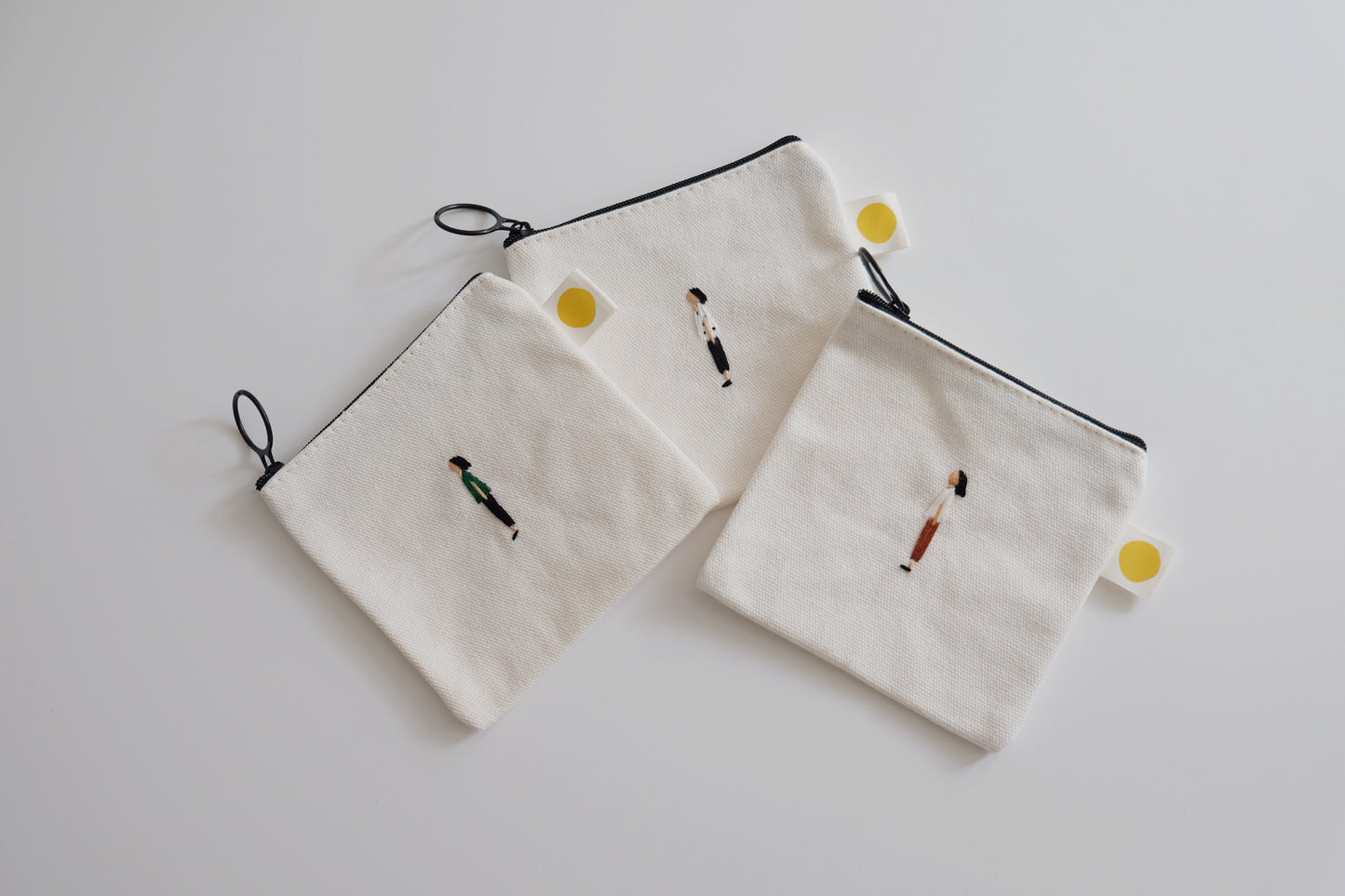 Human pouches