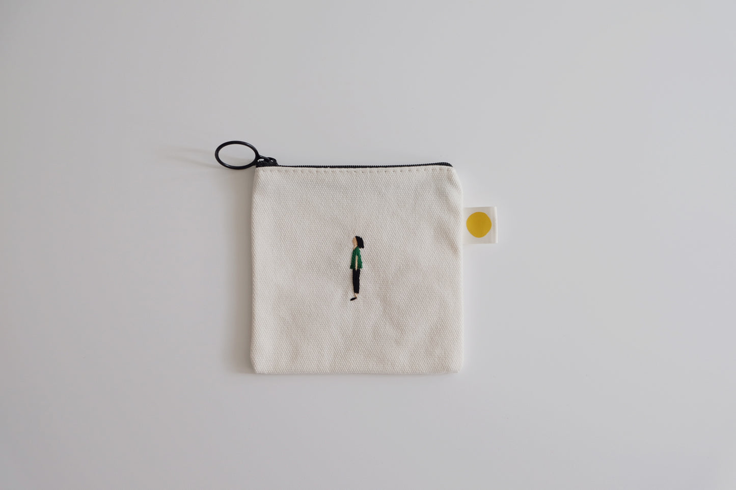 Human pouches